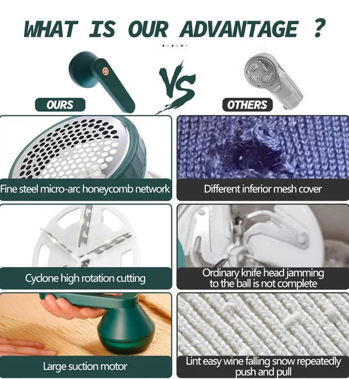 Rechargeable Fabric Lint Remover – Portable Electric Clothes Shaver for a Fresh, Like-New Look