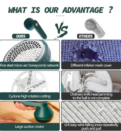 Rechargeable Fabric Lint Remover – Portable Electric Clothes Shaver for a Fresh, Like-New Look
