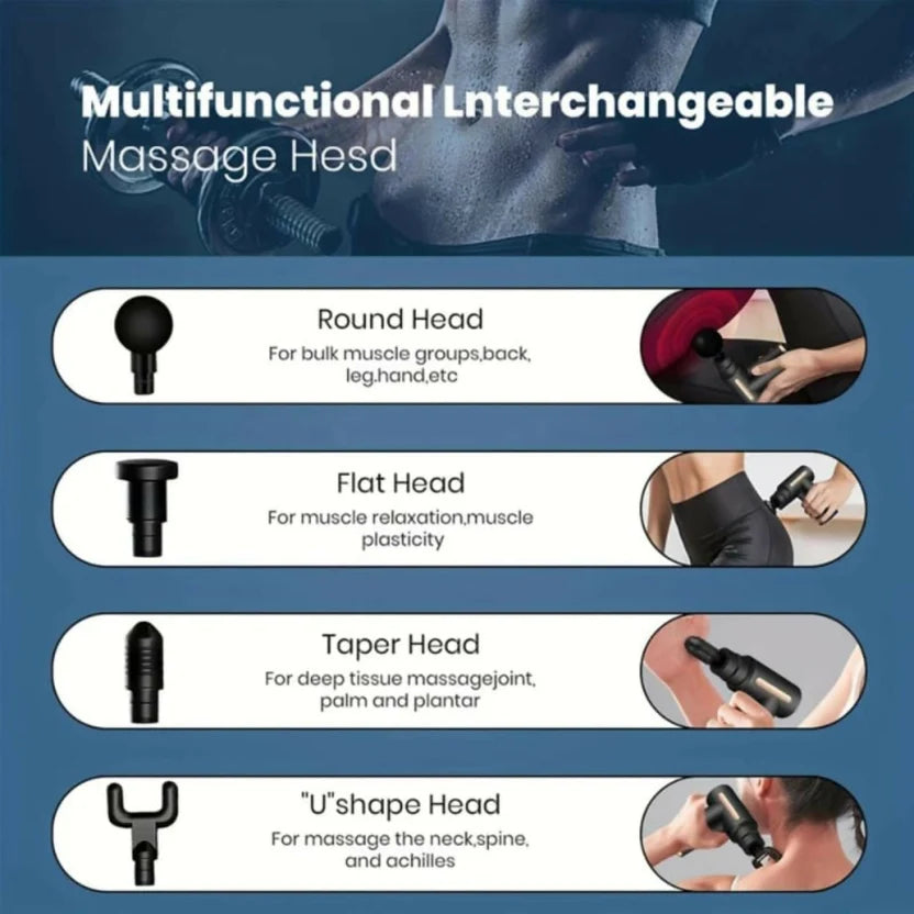 Massage Gun 5 in 1 Multifunctional Electric